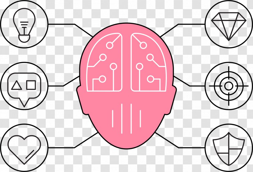 Brainstorming Creativity Business Idea - Watercolor - Cartoon Pink Brain Transparent PNG