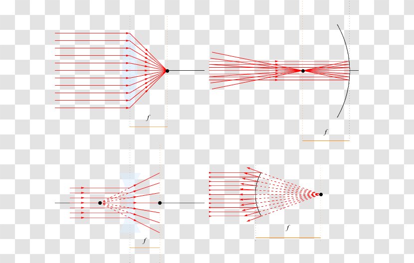 Paper Line Point Angle - Wing Transparent PNG