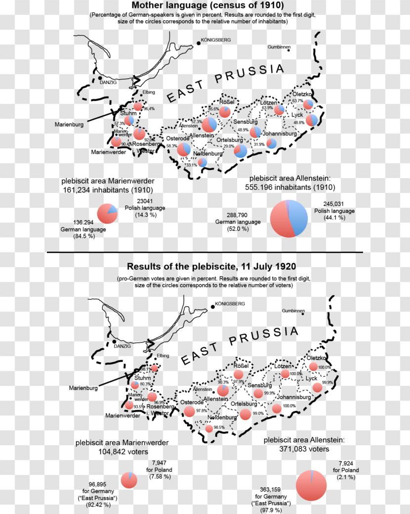 Olsztyn Warmia East Prussia Powiśle - Prussian Plebiscite 1920 - Upper Silesia Transparent PNG