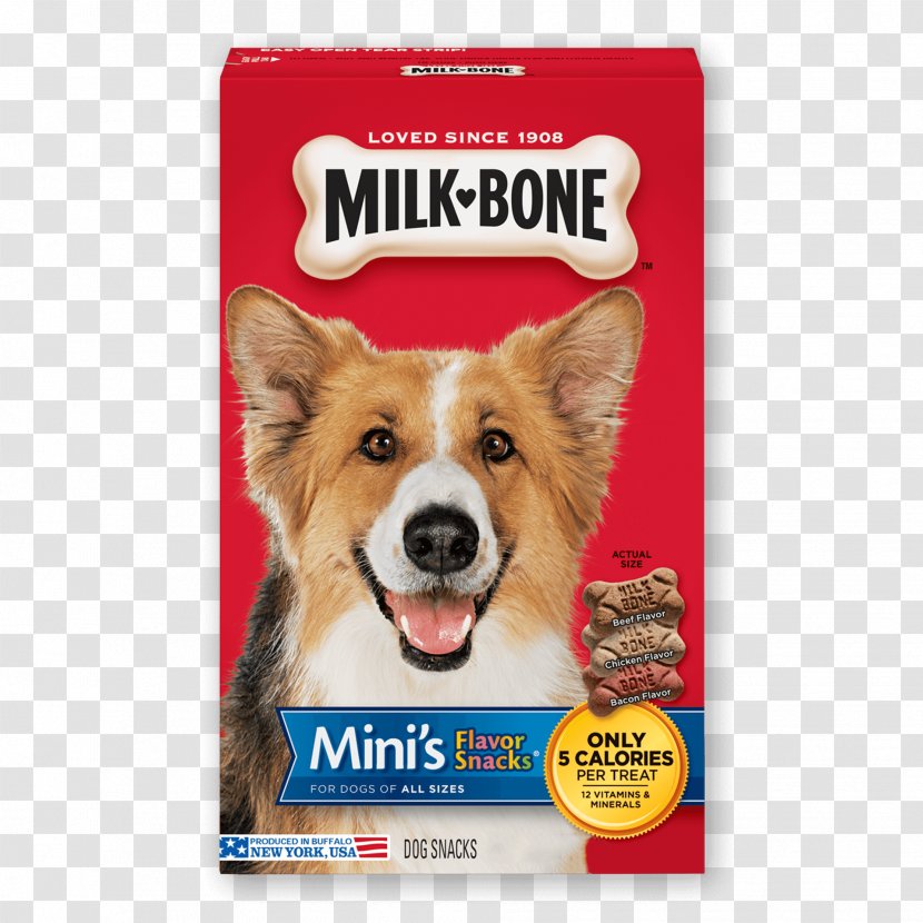 Milk-Bone Dog Biscuit MINI Gravy - Breed Group - Food Transparent PNG