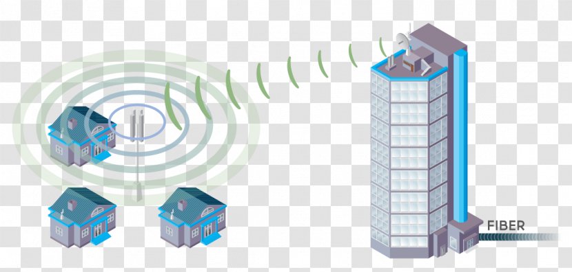 Fixed Wireless Internet Access Network Broadband - Benefits Networking Transparent PNG