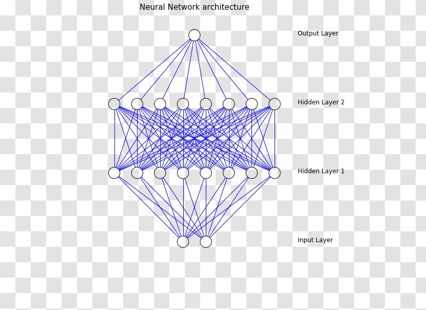 Line Point Angle - Structure Transparent PNG