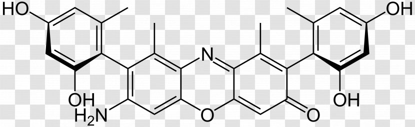 Dietary Supplement Pharmaceutical Drug Lasmiditan B Vitamins - Home Fencing - Proteine Transparent PNG