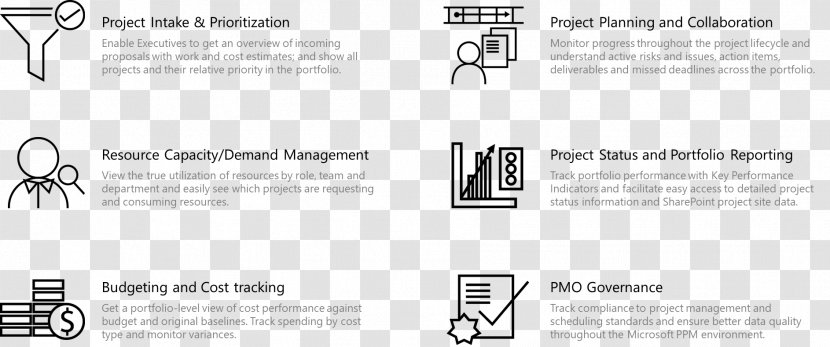 Microsoft Project Design Corporation Windows Phone - Brand - Portfolio Management Diagram Transparent PNG