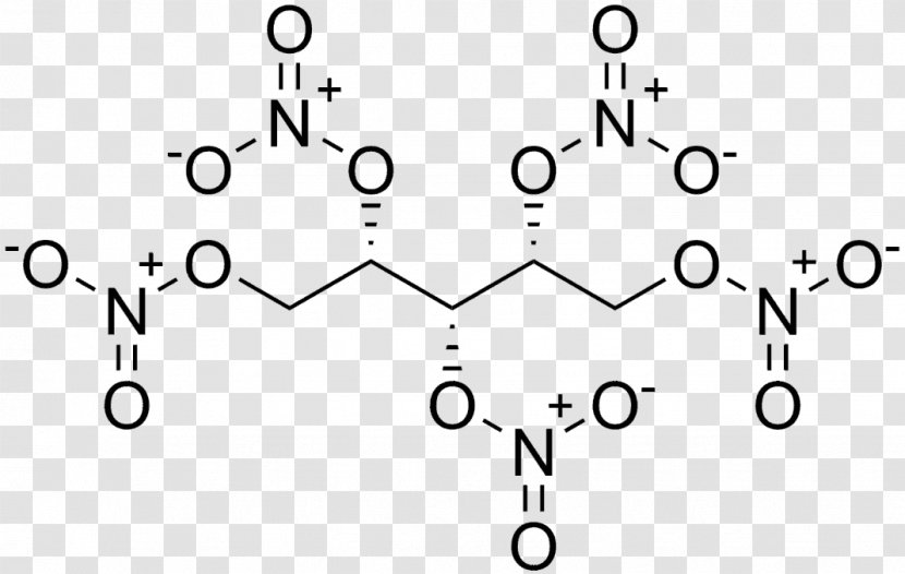 Mannitol Hexanitrate Chemistry Erythritol Tetranitrate Xylitol Pentanitrate - Cartoon - Watercolor Transparent PNG