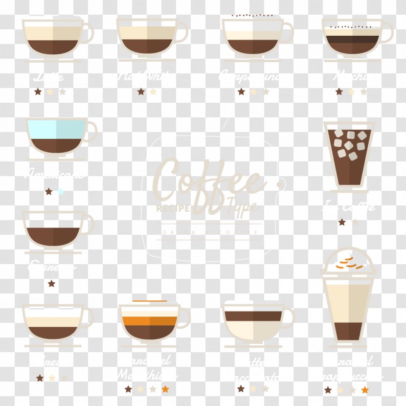 Irish Coffee Cappuccino Tea Latte - Ceramic - Vector Menu Transparent PNG