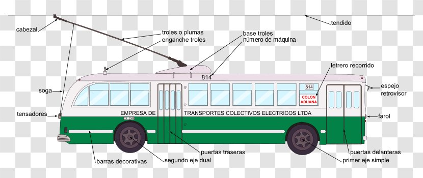 Trolleybus Overhead Line Transit Bus - Area - Electric Transparent PNG