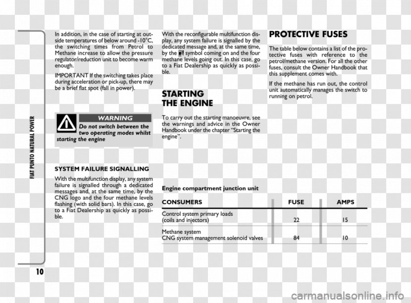 Product Design Document Line - Text Transparent PNG