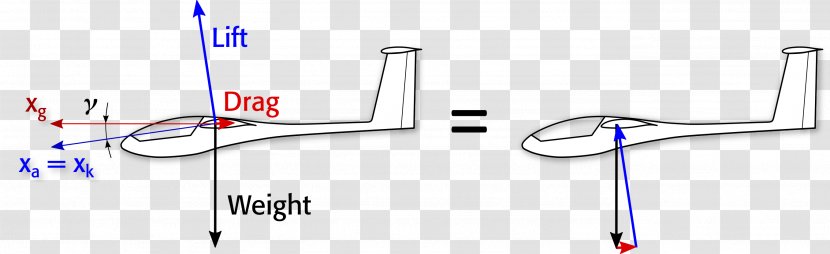 Line Technology Angle Diagram - Area Transparent PNG