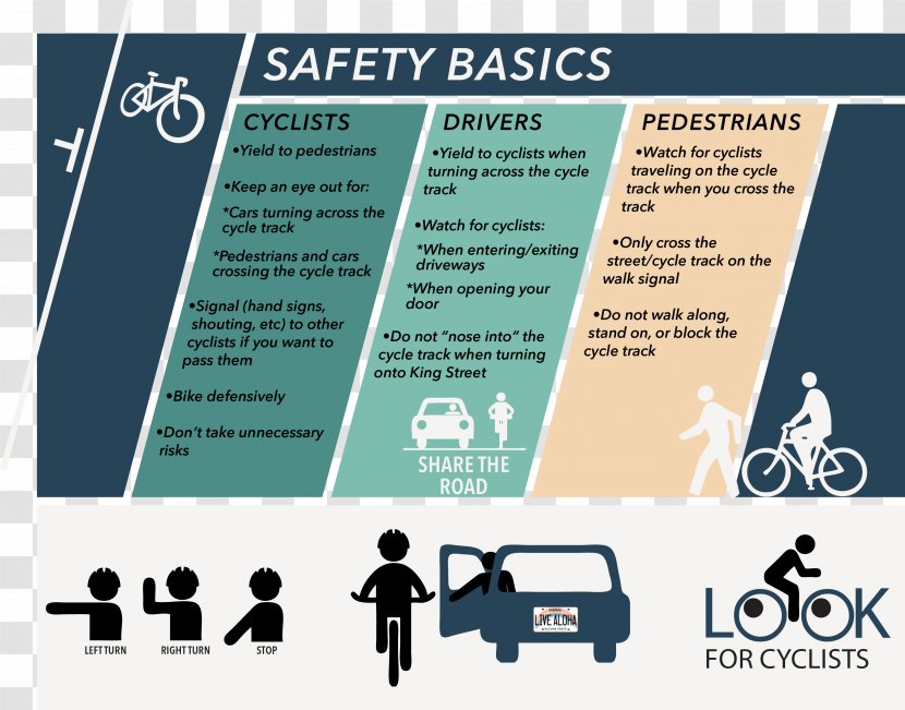 Cycle Track Cycling Road Traffic Safety Bicycle - Infographic Transparent PNG