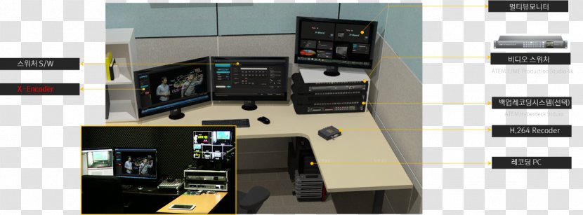 Studio Communication - Oxford United Fc - Control Room Transparent PNG