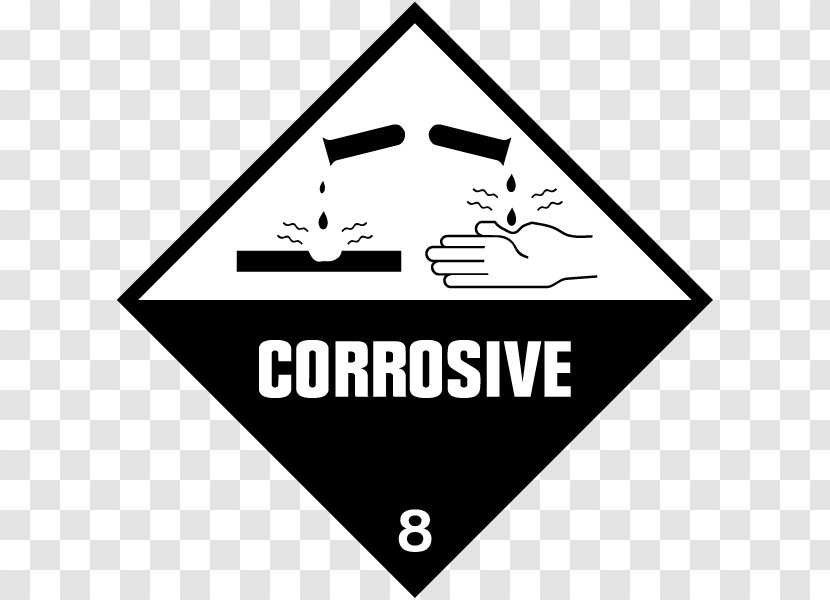 HAZMAT Class 8 Corrosive Substances Dangerous Goods Label Placard - Plastic - Pull Transparent PNG
