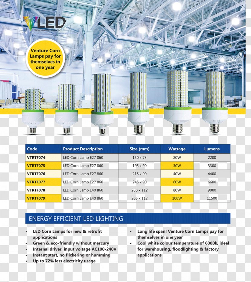 Lighting Light-emitting Diode LED Lamp Metal-halide - Yellow Transparent PNG