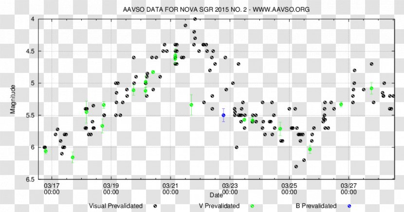 Line Point Angle Font - Symmetry - Light Curve Transparent PNG