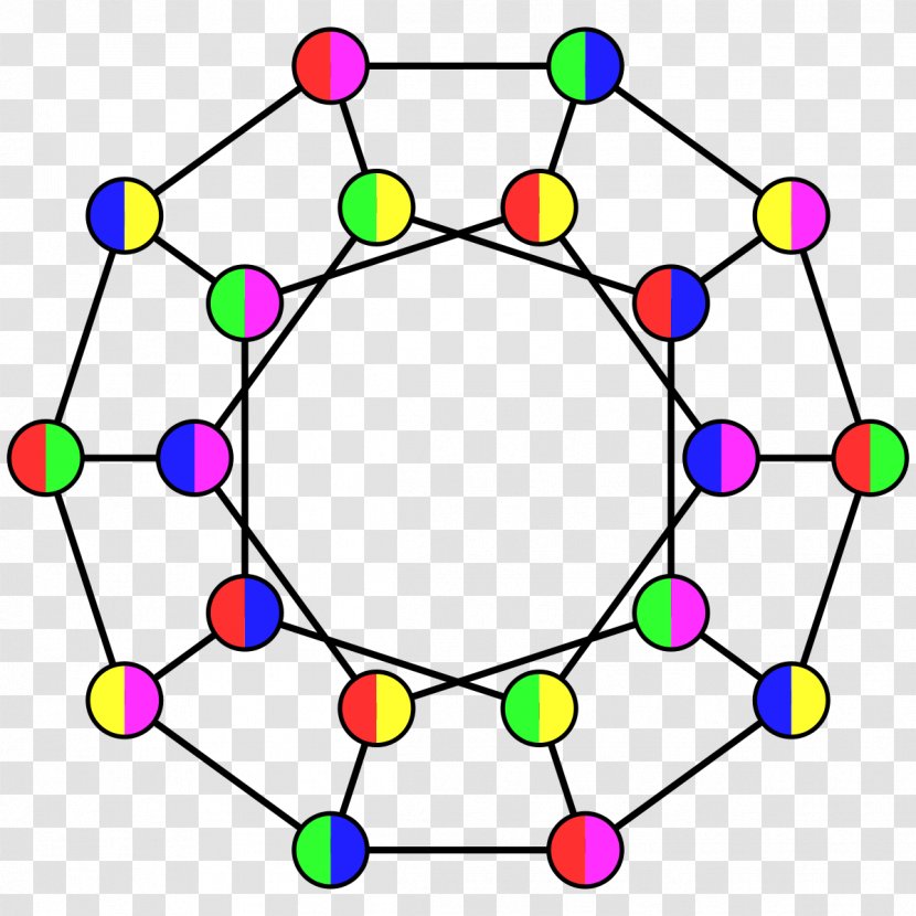 Graph Theory Fractional Coloring Mathematics Total Transparent PNG