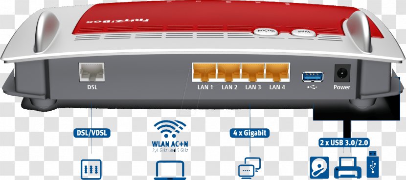 AVM Fritz!Box 7490 GmbH Wireless Router - Lan - Computer Software Transparent PNG