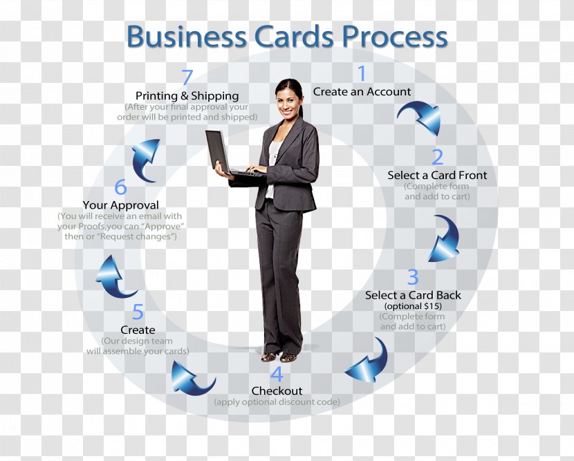 Paper Printing Business Cards Corporation Brochure - Black Card Template Pattern Phnom Penh Transparent PNG