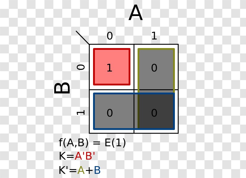 Karnaugh Map Boolean Algebra Computer Science - Parallel Transparent PNG