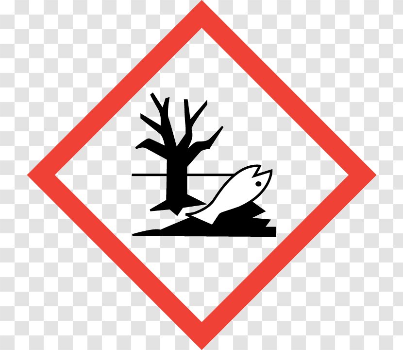GHS Hazard Pictograms Globally Harmonized System Of Classification And Labelling Chemicals Environmental - Communication Standard - Symposium Transparent PNG