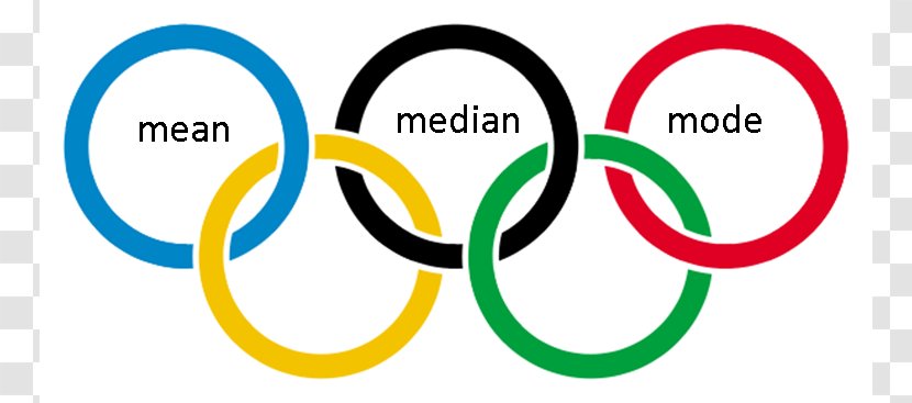 2014 Winter Olympics Olympic Games 2018 2012 Summer Paralympic - Channel - Mode Cliparts Transparent PNG