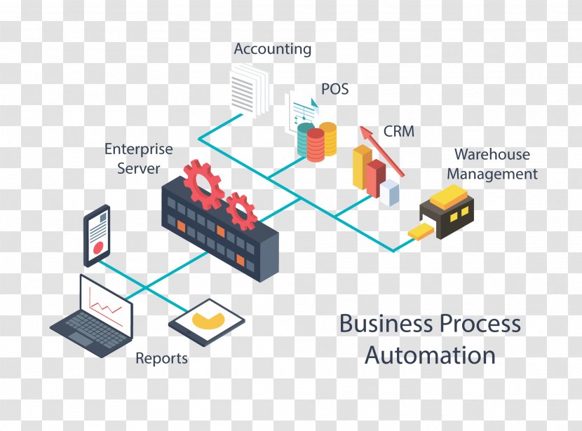 Business Process Automation Management - Computer Network - Bussiness Transparent PNG
