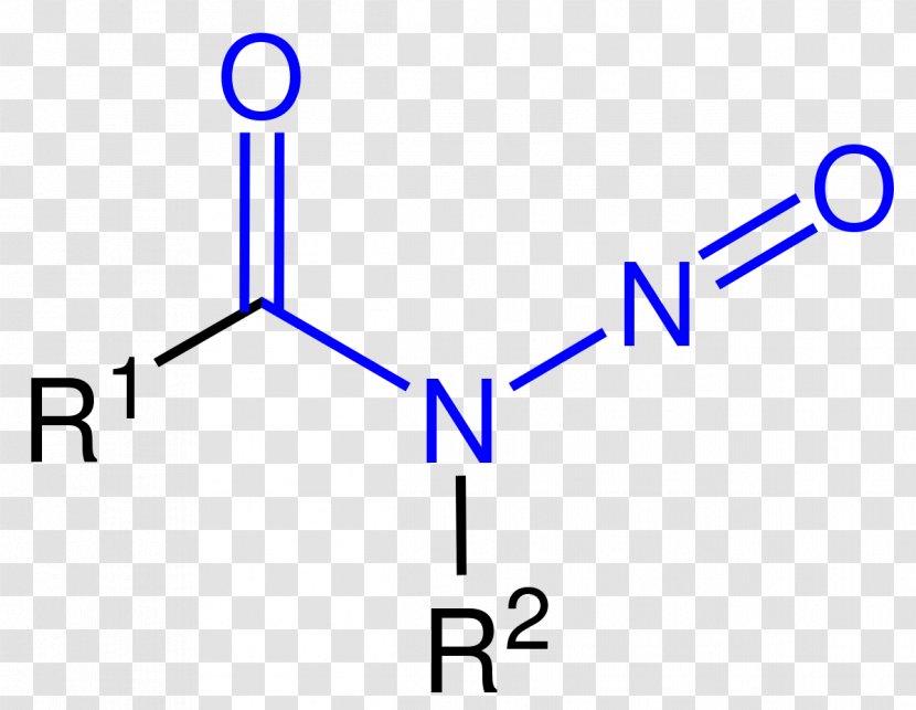 N,N-Dimethyltryptamine Chemistry Molecule Benzoic Acid Chemical Substance - Watercolor - Guanidine Transparent PNG