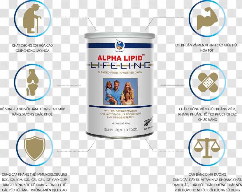 Dietary Supplement Colostrum Lipid Immune System Price - Life Line Transparent PNG