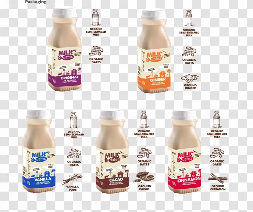 Flavor Bottle - Milk Elements Transparent PNG