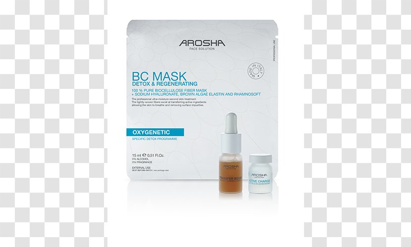 Facial Mask Chemical Peel Face Wrinkle - Skin Care Transparent PNG