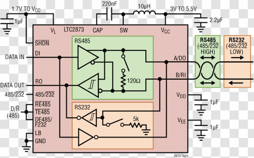 Electronic Circuit Datasheet Electronics Electrical Network Analog Devices - Area - Circuits Transparent PNG
