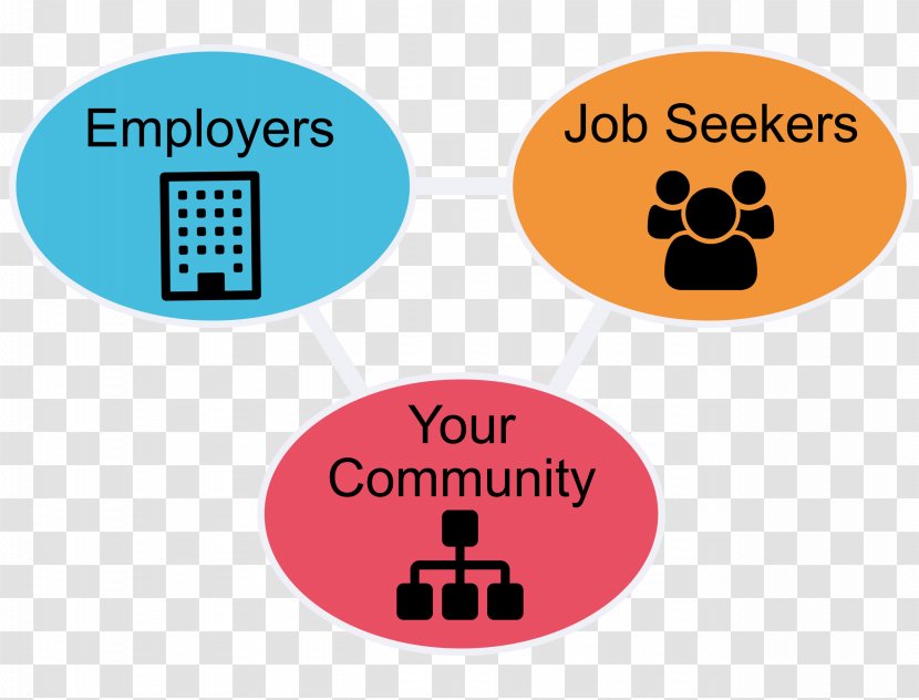 Community Employment Website Economic Development Organization Stakeholder - Job-hunting Transparent PNG