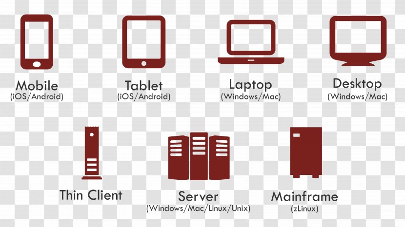 Software Asset Management IT Computer Service - Information Technology - Double Layer Transparent PNG