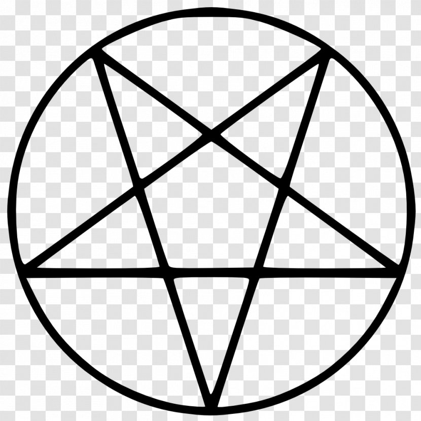 Church Of Satan Pentacle Invertit Satanism Pentagram - Occult - Star Elements Transparent PNG