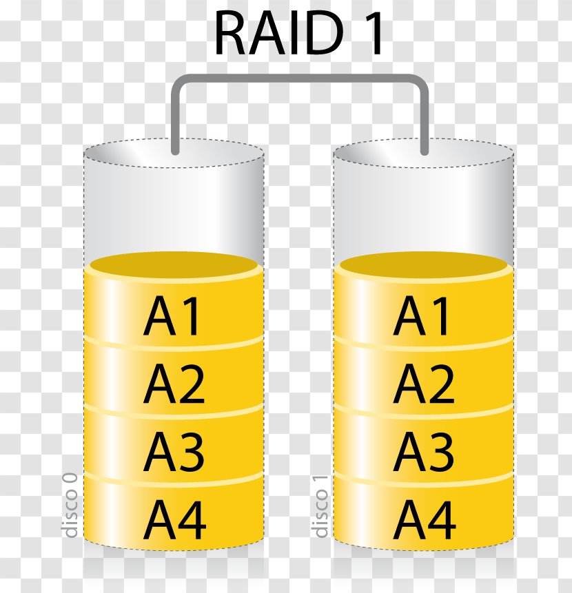 Standard RAID Levels Hard Drives JBOD Data Recovery - Area - Jbod Transparent PNG