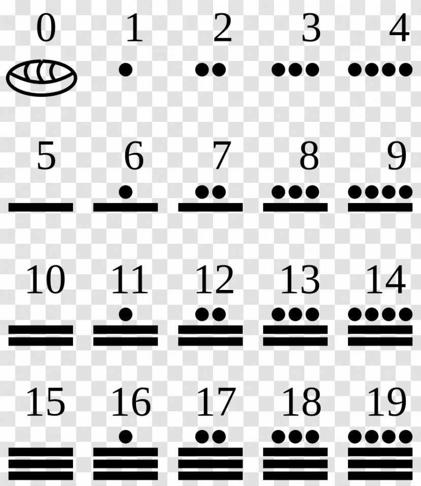 Maya Civilization Mesoamerica Numerals Numeral System Vigesimal - Cartoon - Symbol Transparent PNG