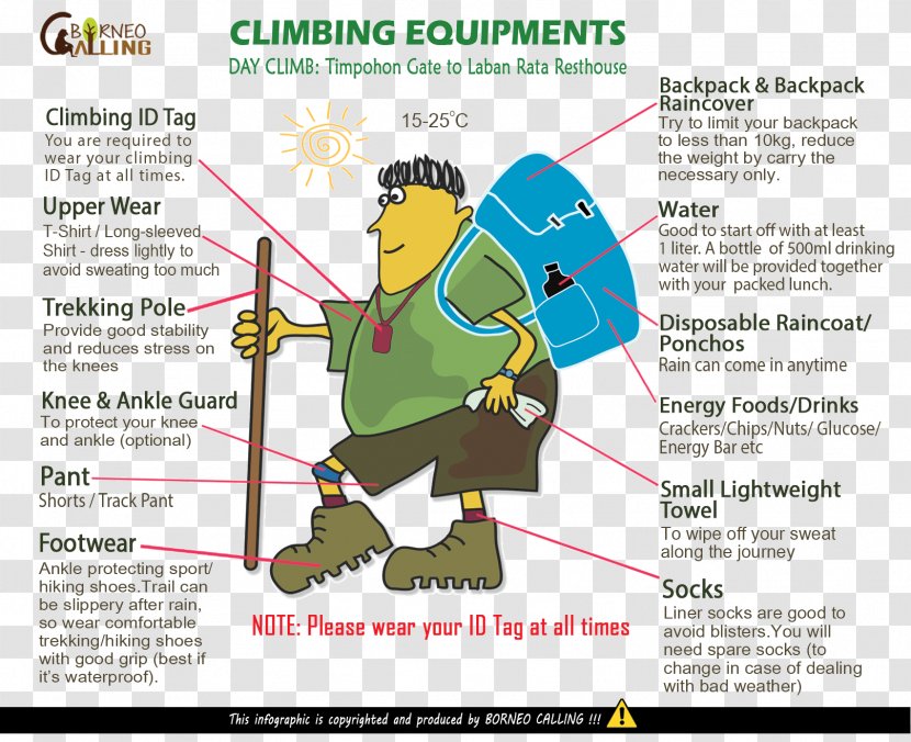 Mount Kinabalu Laban Rata Borneo Calling Tour & Travel Sdn Bhd Human Behavior Organism - Cartoon - Climbing Equipment Transparent PNG