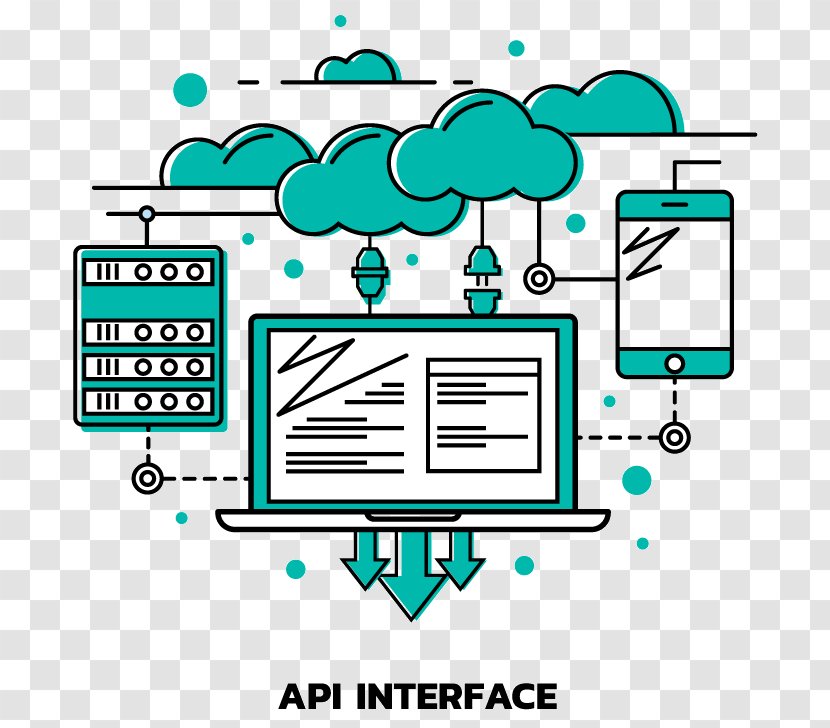 Application Programming Interface API Testing Computer Security Data - Room - Agile Streamer Transparent PNG