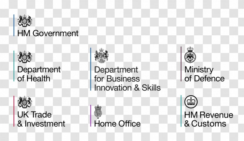 Document Technology Department For Business, Innovation And Skills Logo Royal Mail - Brand Transparent PNG