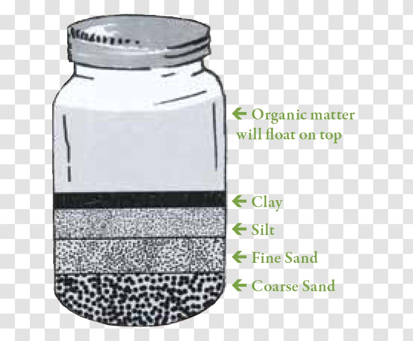 Mason Jar Silt Glass Soil - Bottle - Profile Transparent PNG