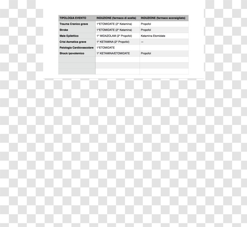 Document Brand Polyester - Hospital Emergency Codes Transparent PNG