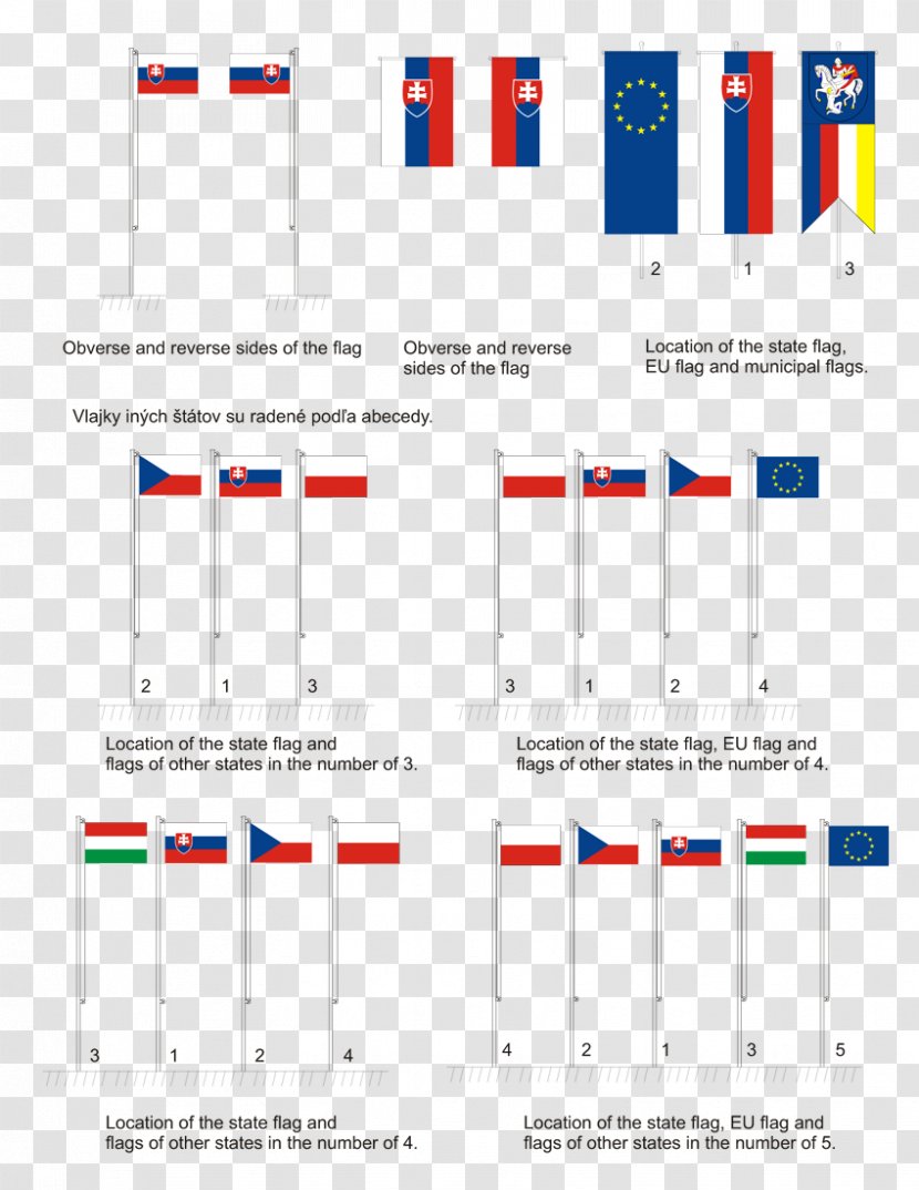 Flag Of Slovakia Symbol Fahne - Ribbon - St Cyril Methodius Day Transparent PNG