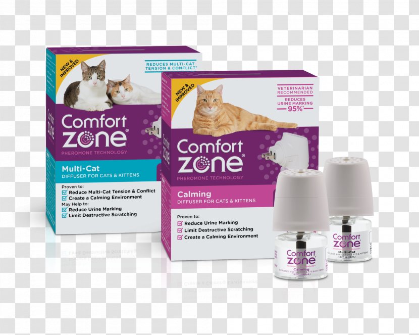 Comfort Zone Cat Business Veterinarian - Technology - Pheromone Transparent PNG