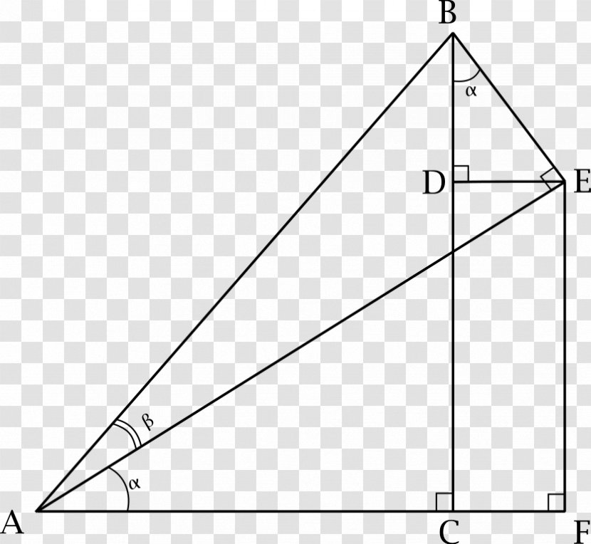 Triangle Drawing Point Diagram - Area Transparent PNG