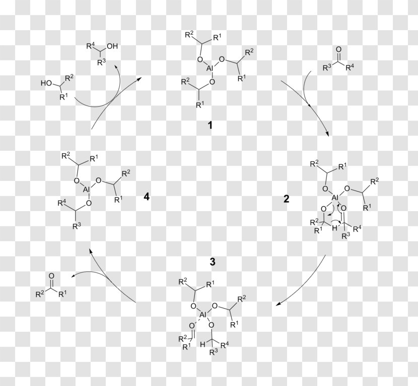 Meerwein–Ponndorf–Verley Reduction Redox Aluminium Isopropoxide Organic Chemistry Oppenauer Oxidation - Reaction Transparent PNG