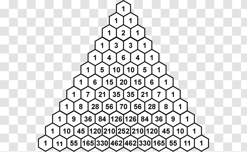 Pascal's Triangle Mathematics Binomial Theorem Coefficient Polynomial - Tree Transparent PNG