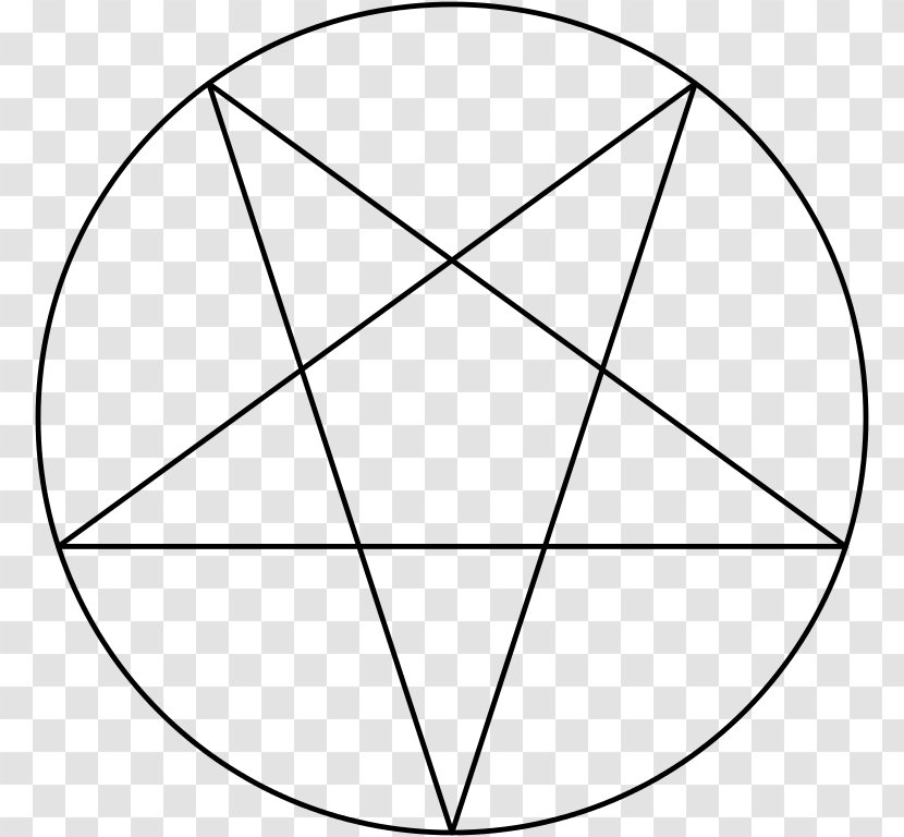 Church Of Satan Pentagram Pentacle Satanism Sigil Baphomet - Symbol Transparent PNG