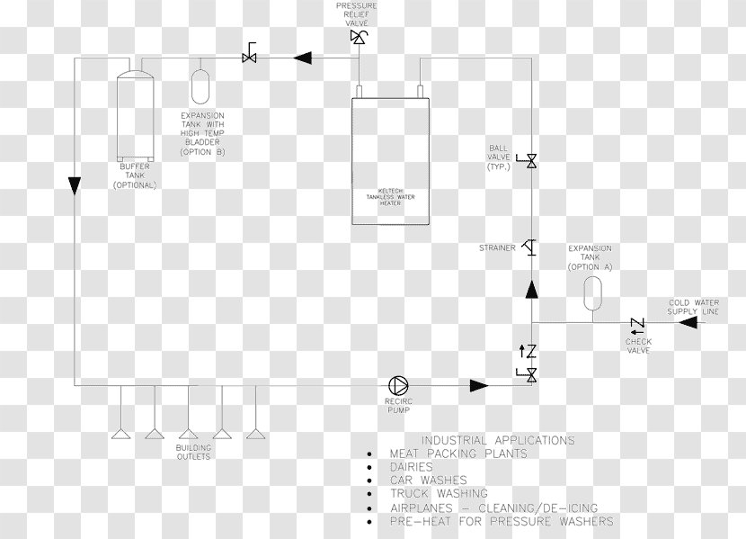 Brand Line Angle Pattern - Diagram Transparent PNG