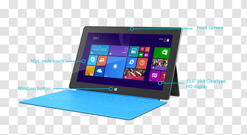 Surface 2 Pro Microsoft Camera - Bluetooth Transparent PNG