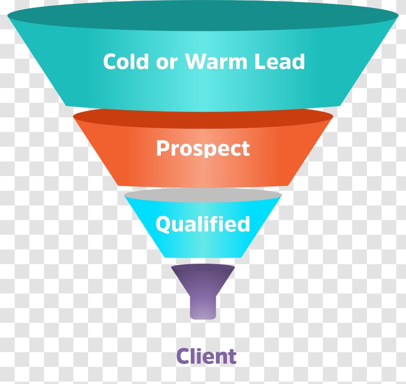 Lead Generation Business-to-Business Service Sales Safety Backflow - Funnel Transparent PNG
