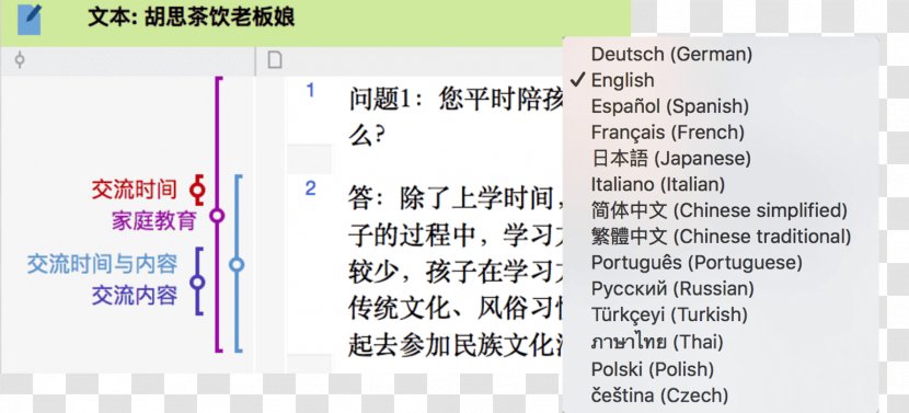 Document Line Angle Number Font - Paper - Various Languages Transparent PNG